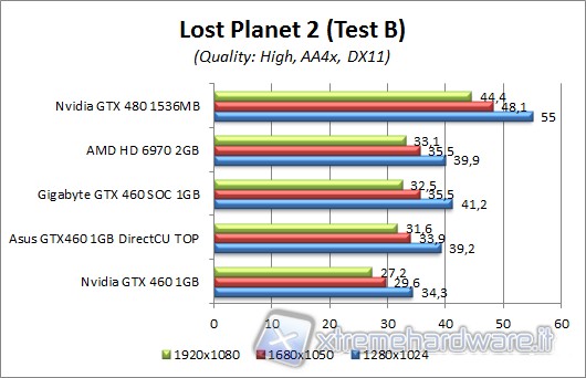 lostplanet_2